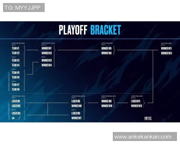 IG战队在DOTA2比赛中的整体压制表现与战术得失分析